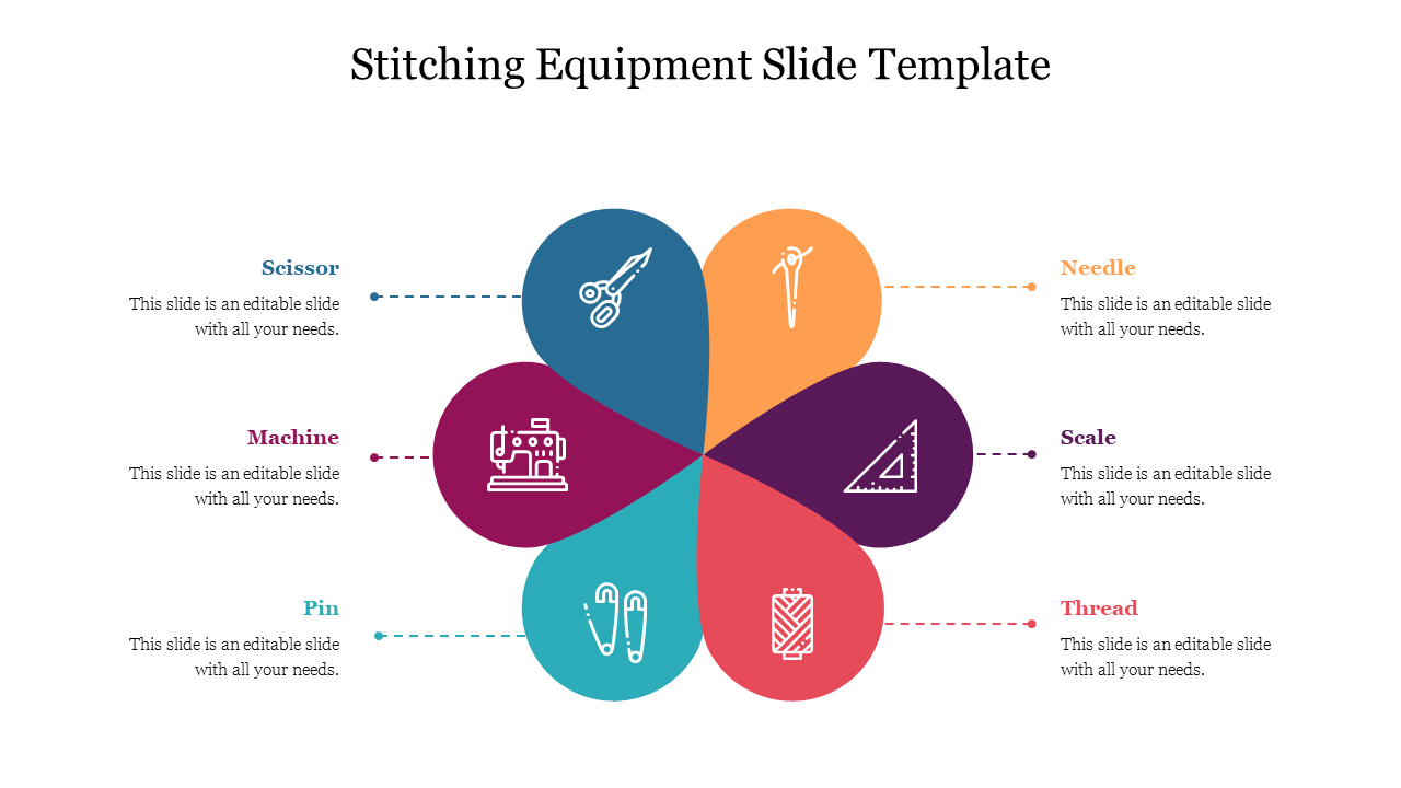 Awesome Stitching Equipment Slide Template Designs